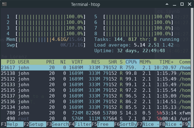 ../_images/htop_again.png